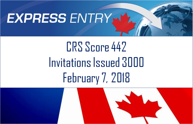 Express Entry; CRS; 442